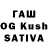ТГК THC oil Sumaya Alieva